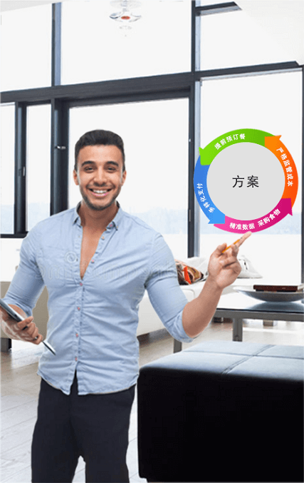 國萬KWOKMAN經典方案,智慧飯堂，訂餐系統，公寓管理系統經典方案